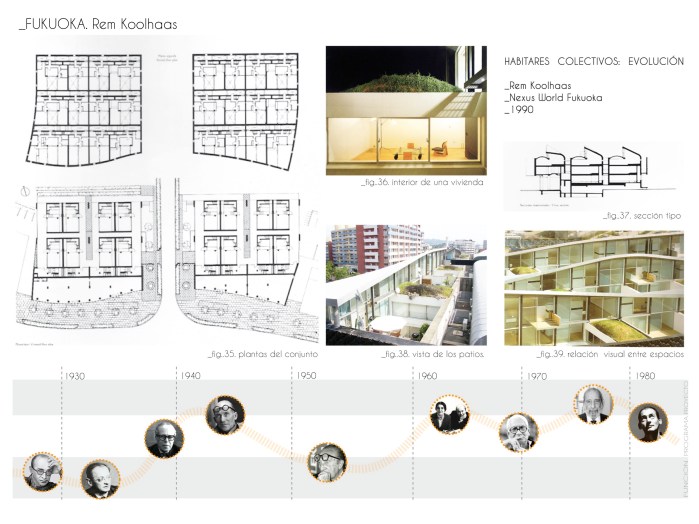 21052012 teorica proyectos IV